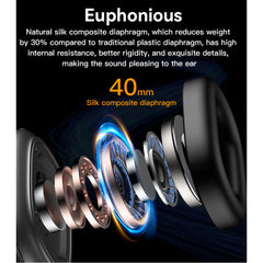 Ear Buds - YESIDO EP05 Ultra-long Life Battery Wireless BT5.2 Lightweight Design Noise Reduction Bluetooth Headset