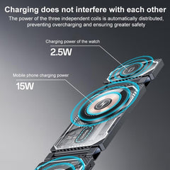 YESIDO DS25 3-in-1 Folding Magnetic Wireless Charging Station, 15W Fast Charge, MagSafe Compatible, Compact Travel Design