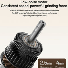 Coffee Grinder - YESIDO EC29 Portable Electric Coffee Grinder 25W Powerful Motor Coffee Maker for Travel / Outdoor