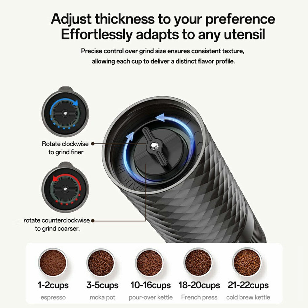 Coffee Grinder - YESIDO EC29 Portable Electric Coffee Grinder 25W Powerful Motor Coffee Maker for Travel / Outdoor