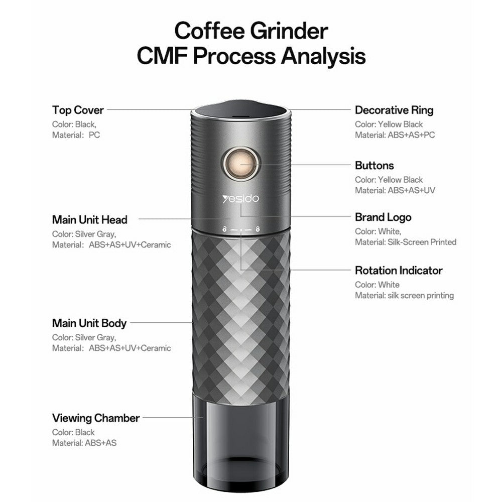 Coffee Grinder - YESIDO EC29 Portable Electric Coffee Grinder 25W Powerful Motor Coffee Maker for Travel / Outdoor