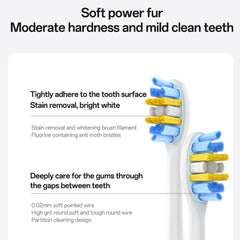 Electric Toothbrush - YESIDO MG24 IPX7 Waterproof Sonic Electric Toothbrush 38400 VPM Long Battery Ergonomic Handle