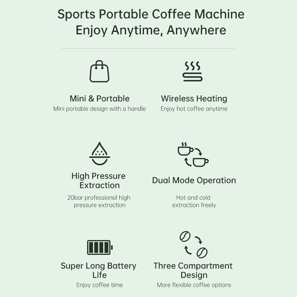 Portable Coffee Maker - YESIDO EC30 Portable Espresso Coffee Maker 20Bar 9600mAh Wireless Capsule Coffee Machine with Heating for Travel and Camping