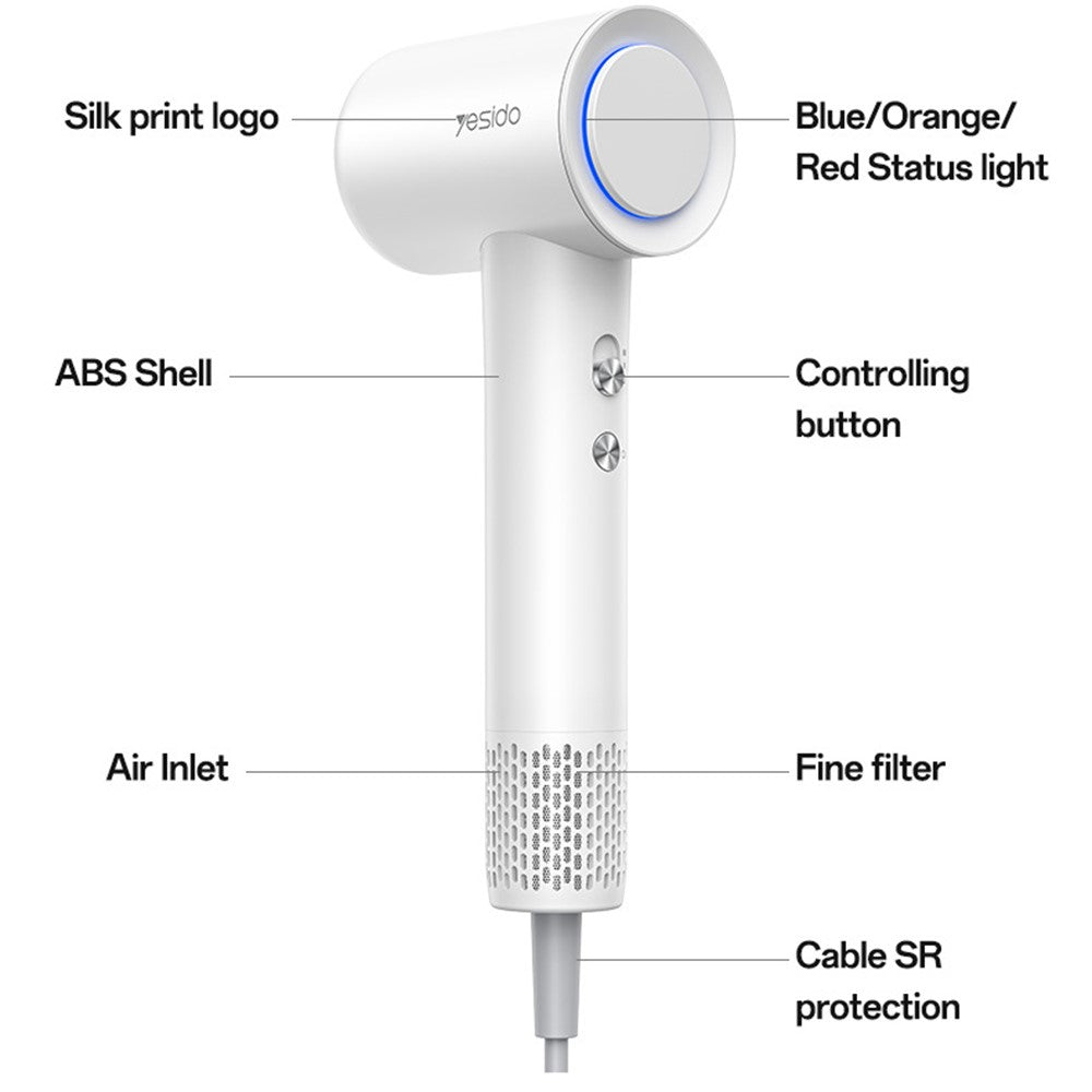 Hair Dryer - YESIDO MG22 High Speed Hair Dryer 100000RPM Brushless Motor Ionic Technology Blow Dryer