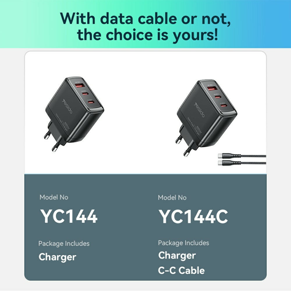 GaN Charger - YESIDO YC144 EU Plug 65W GaN Charger 2 USB C + 1 USB A Fast Charging Adapter Multi-Protocol Compatible