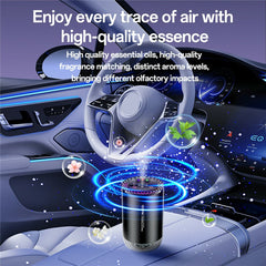 Car Diffuser - YESIDO VC14 Car Aromatherapy Diffuser Smart Air Freshener Rechargeable RGB Starry Sky Ambient Lamp