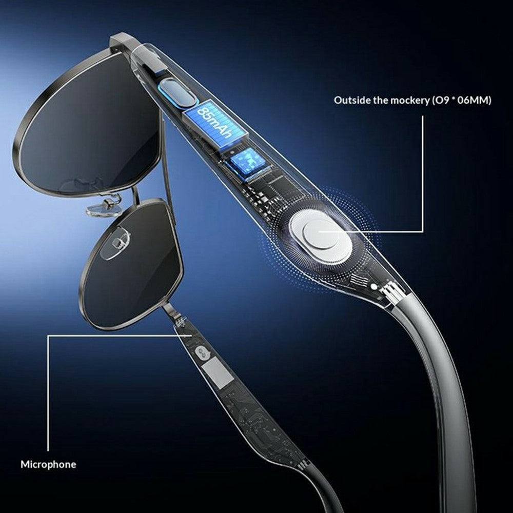 Smart Glasses - YESIDO IO44 Smart Audio Glasses Bluetooth Compatible 5.4 Open-Ear Headphones / Polarized Sunglasses with Microphone for Travel / Business