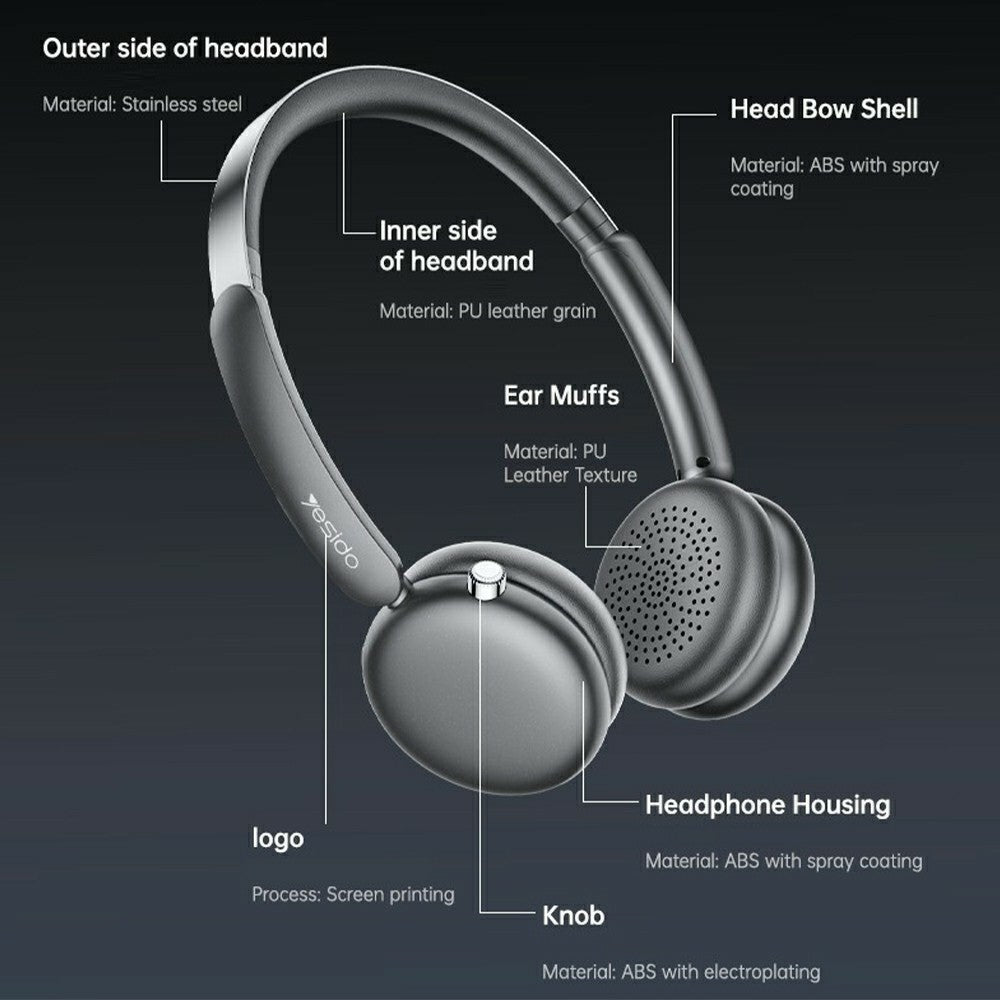 Wireless Headphones - YESIDO EP13 Wireless Headphones ANC+ENC Bluetooth Compatible Headset