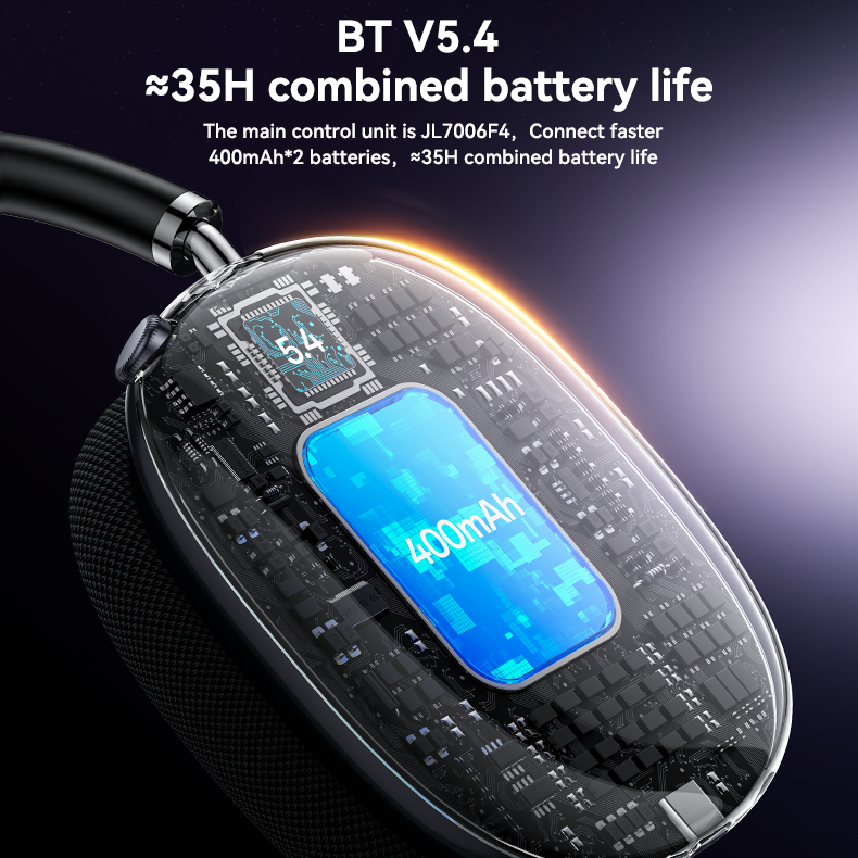 Wireless Headphones - YESIDO EP14 Wireless Headphones – 35 Hours Playback | Premium Comfort & HiFi Sound