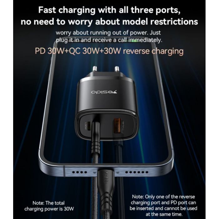 Quick Charger - YC52 PC Fireproof Shell Multi-charging With One Data Cable 30W Three Ports Fast Charging EU Charger