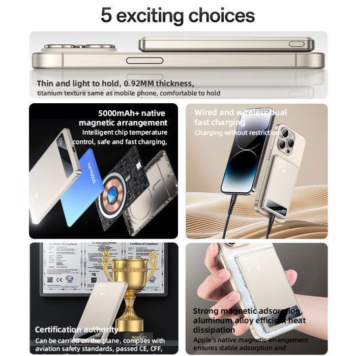 Power Bank - YESIDO YP66 5000mAh 15W Wireless Fast Charging Digital Display Power Aluminum Alloy Magnetic Power Bank