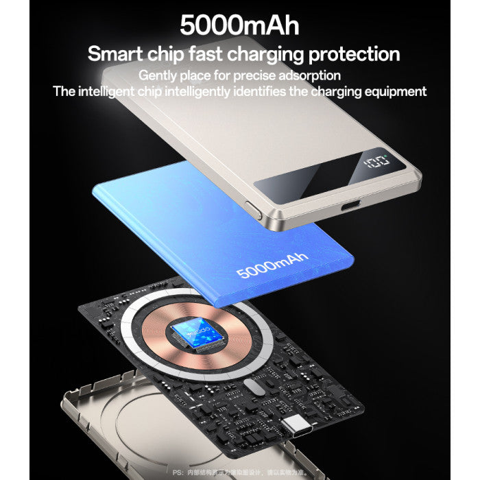 Power Bank - YESIDO YP66 5000mAh 15W Wireless Fast Charging Digital Display Power Aluminum Alloy Magnetic Power Bank