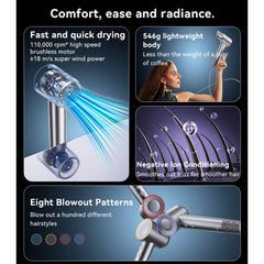 Fast Hair Dryer - YESIDO MG08 Negative Lon Conditioning Eight Blow-dry Modes Fast And Quick Drying Hair Dryer