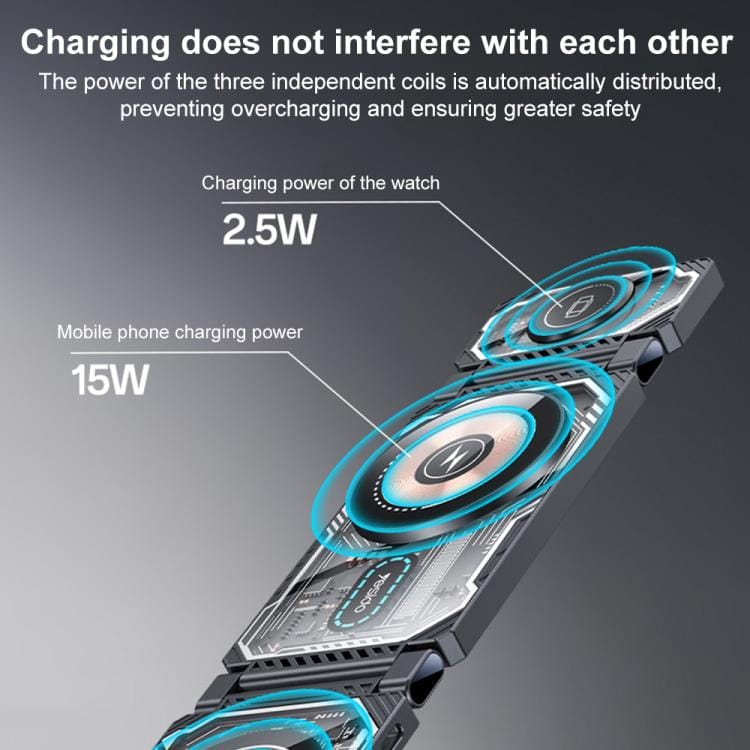 YESIDO DS25 3-in-1 Folding Magnetic Wireless Charging Station, 15W Fast Charge, MagSafe Compatible, Compact Travel Design