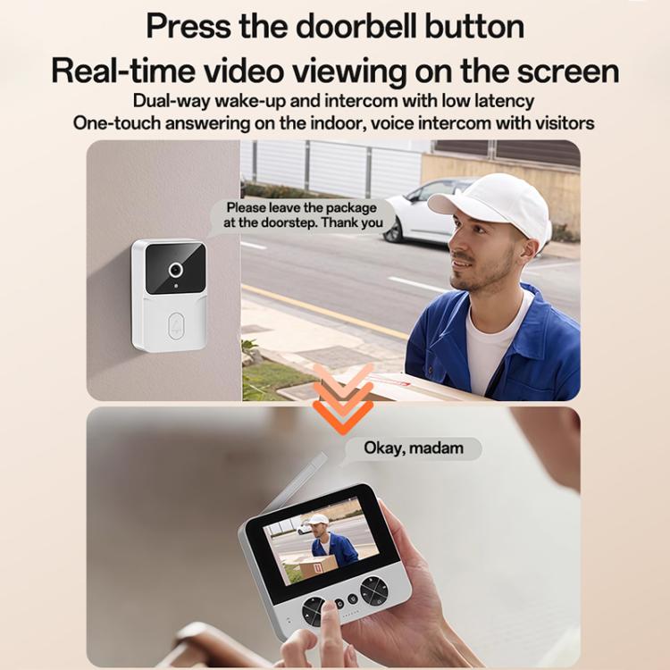 Video Doorbell - Yesido KM27 4.3 inch TFT Screen 2.4G Wireless Video Intercom Doorbell