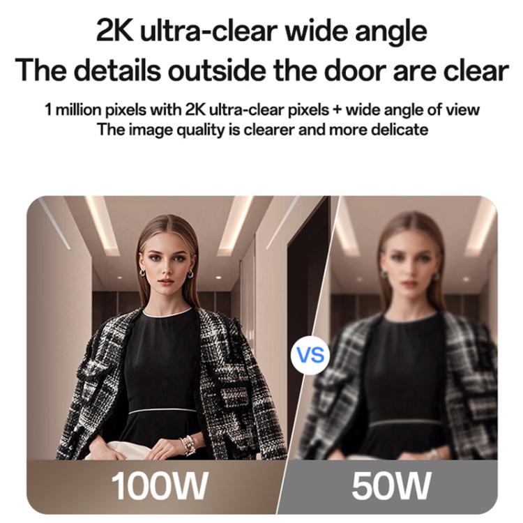 Video Doorbell - Yesido KM27 4.3 inch TFT Screen 2.4G Wireless Video Intercom Doorbell