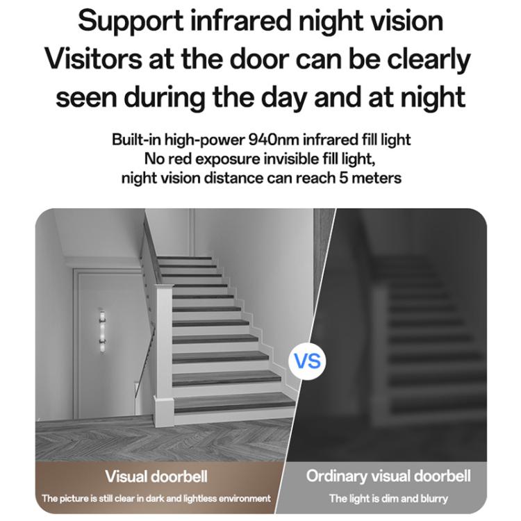 Video Doorbell - Yesido KM27 4.3 inch TFT Screen 2.4G Wireless Video Intercom Doorbell