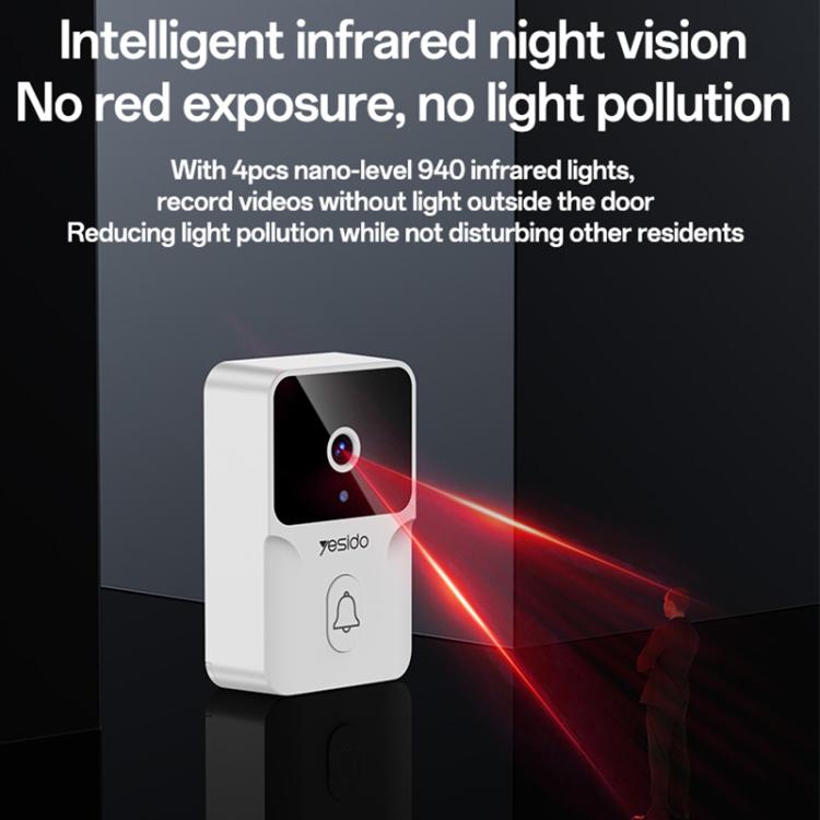 Video Doorbell - Yesido KM27 4.3 inch TFT Screen 2.4G Wireless Video Intercom Doorbell