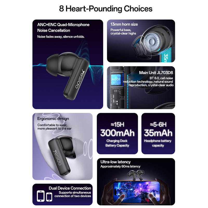 Ear Buds - YESIDO TWS40 Quad-Microphone ANC+ENC Noise Reduction TWS Bluetooth Earphone